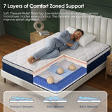 Full Medium 10-Inch Cooling Gel Memory Foam Mattress - Omega Lifestyles