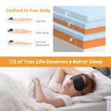 Full 4-Inch Cooling Gel Memory Foam Mattress Topper - Omega Lifestyles