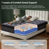 Medium 10-Inch Cooling Gel Hybrid Full Mattress - Omega Lifestyles