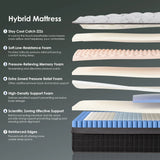 Medium 10-Inch Cooling Gel Memory Foam King Mattress - Omega Lifestyles