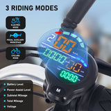 Adult Folding Electric 350W Motor 2-Seat Carbon Steel Trike - Omega Lifestyles