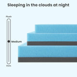 3-Inch Gel Infused Memory Foam Mattress Topper for Pressure Relief - Sleep Galleria