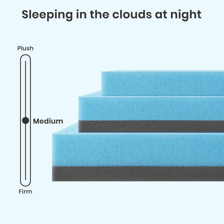Gel Infused Memory Foam Cooling Mattress Topper - Sleep Galleria