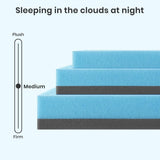 3-Inch Twin Cooling Gel Infused Memory Foam Mattress Topper - Sleep Galleria