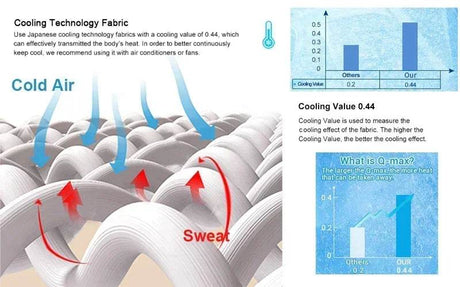 Cooling Lightweight Bamboo Fiber Summer Blanket - Sleep Galleria