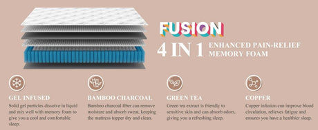 Firm 8-Inch Hybrid Memory Foam Mattress With Lumbar Support - Sleep Galleria