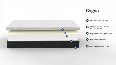 King Medium 8 - Inch Cooling Copper Infused Memory Foam Mattress - Driftwood - Omega Lifestyles