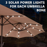 Large Solar LED Patio Umbrella With Crank System - Omega Lifestyles