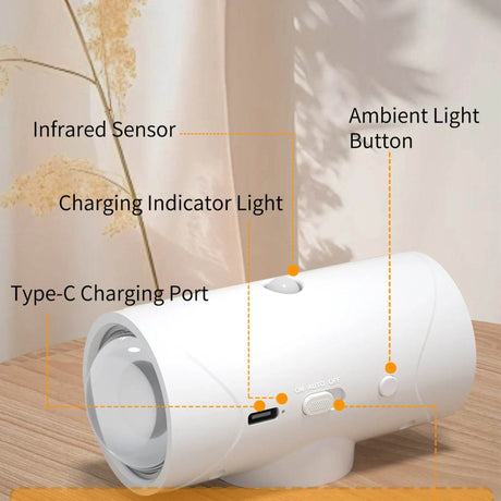 Magnetic Color-Changing Wall Sconce Night Light - Omega Lifestyles