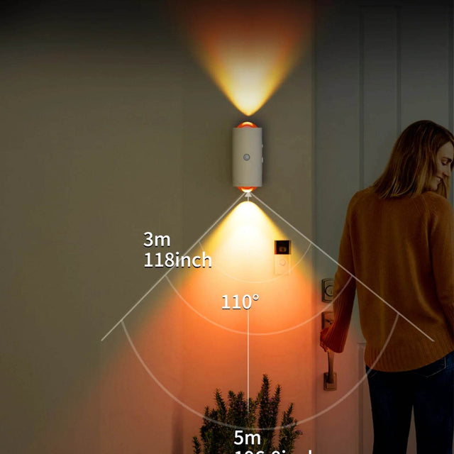 Magnetic Color-Changing Wall Sconce Night Light - Omega Lifestyles