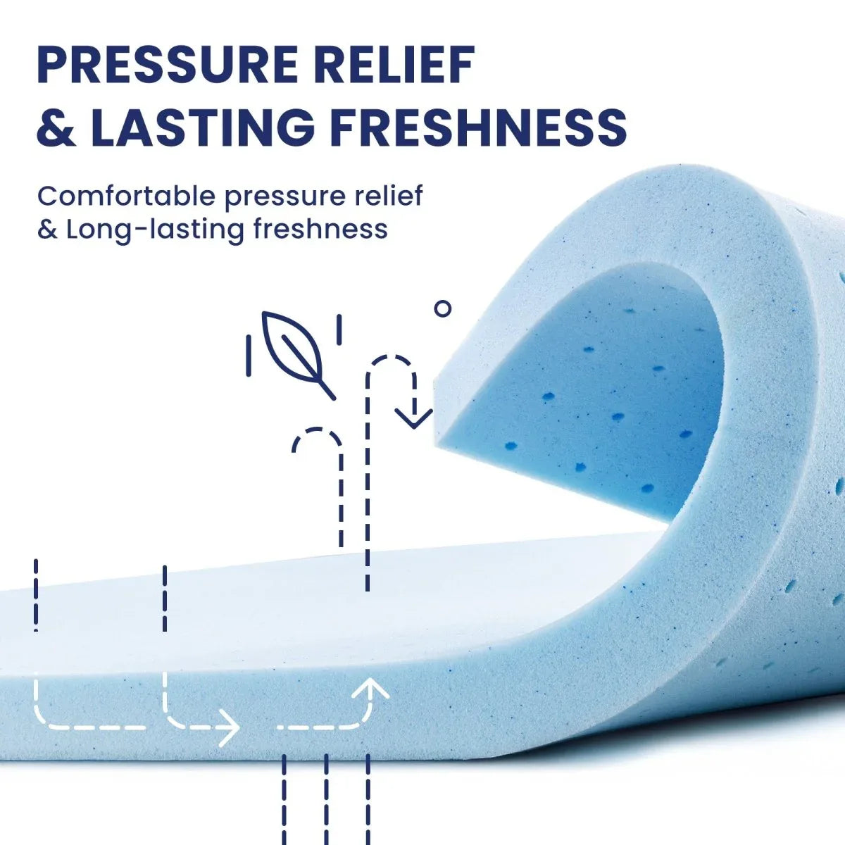 Medium 14-Inch Hybrid Gel Memory Foam King Mattress - Omega Lifestyles