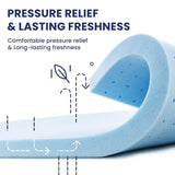 Medium 14-Inch Hybrid Gel Memory Foam King Mattress - Omega Lifestyles