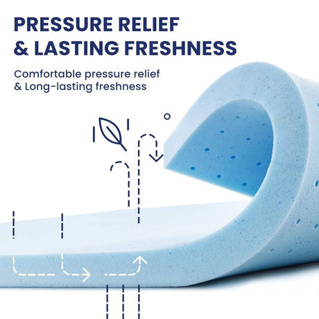 Medium 14-Inch Hybrid Gel Memory Foam King Mattress - Omega Lifestyles