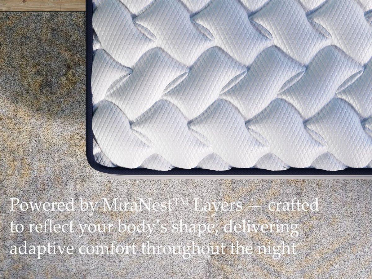 Medium 14-Inch Plush Hybrid Memory Foam Queen Mattress - Omega Lifestyles