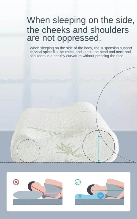 Memory Foam Cervical Neck Protection Pillow - Sleep Galleria