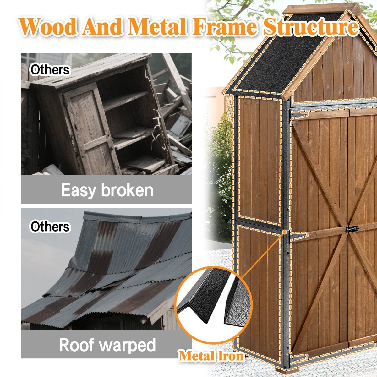 Outdoor Wood And Metal Garden Tool Storage Cabinet - Omega Lifestyles