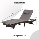 Set Of 2 Outdoor Wicker Reclining Lounge Chairs - Omega Lifestyles