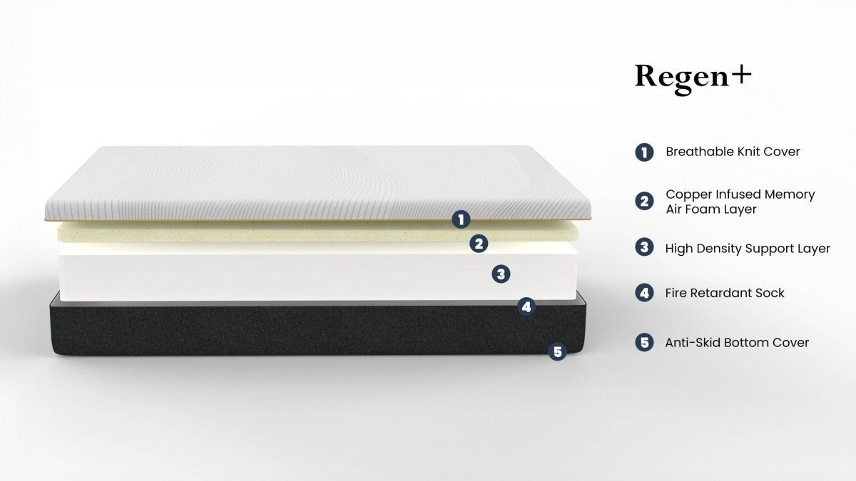 Twin Medium 10 - Inch Cooling Copper Infused Memory Foam Mattress - Driftwood - Omega Lifestyles