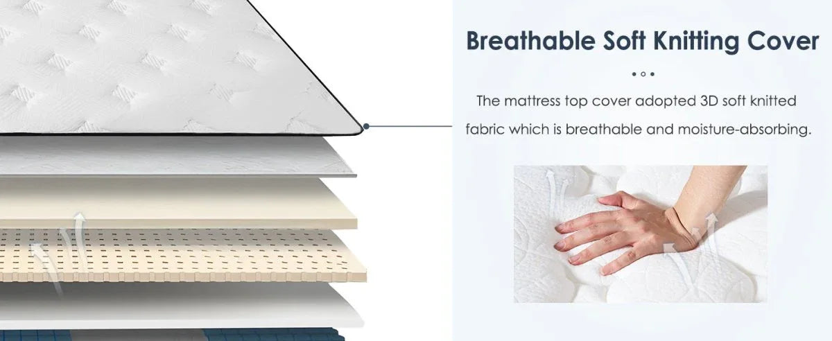 Twin Medium Firm 12-Inch Hybrid Foam Pocket Spring Mattress - Omega Lifestyles