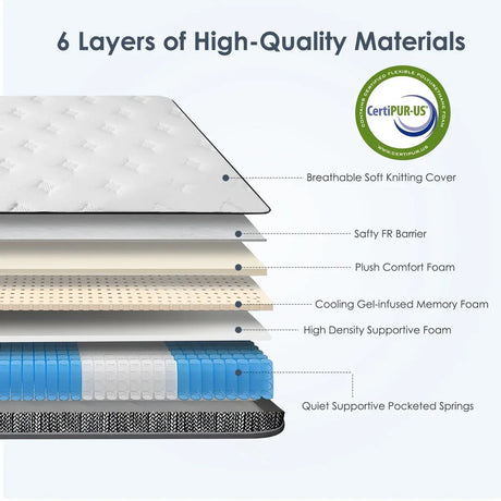 Twin Medium Firm 12-Inch Hybrid Foam Pocket Spring Mattress - Omega Lifestyles