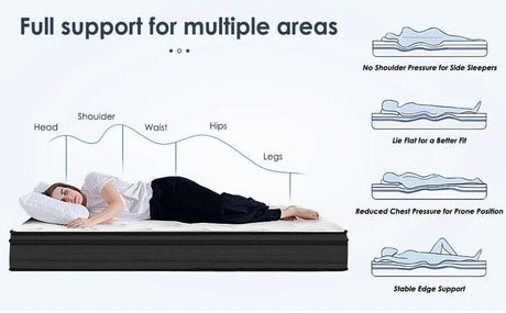 Twin Medium Firm 12-Inch Hybrid Foam Pocket Spring Mattress - Omega Lifestyles