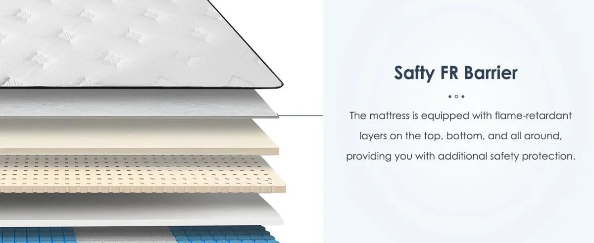 Twin Medium Firm 12-Inch Hybrid Foam Pocket Spring Mattress - Omega Lifestyles