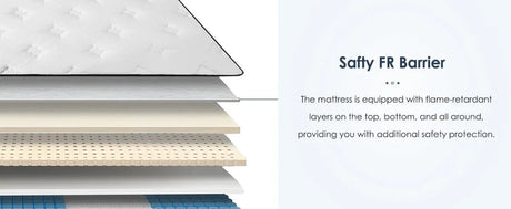 Twin Medium Firm 12-Inch Hybrid Foam Pocket Spring Mattress - Omega Lifestyles