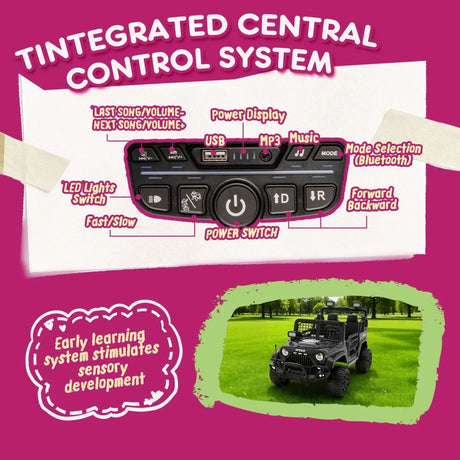 Two-Seater Kids Electric Ride-On Car With Remote Control - Omega Lifestyles