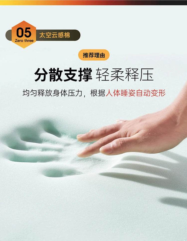 11-Inch Latex Hybrid Mattress Moderate Firmness - Omega Lifestyles