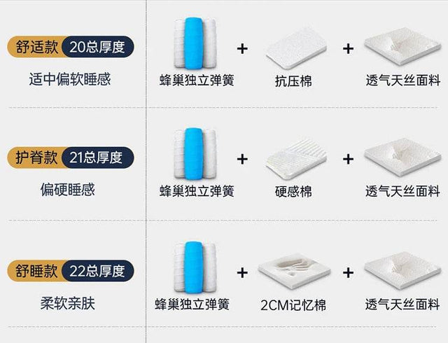 11-Inch Latex Hybrid Mattress Moderate Firmness - Omega Lifestyles