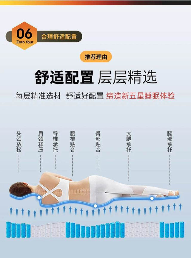 11-Inch Latex Hybrid Mattress Moderate Firmness - Omega Lifestyles