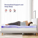 Cooling Gel-Infused Memory Foam Mattress Topper 2-Inch - Omega Lifestyles