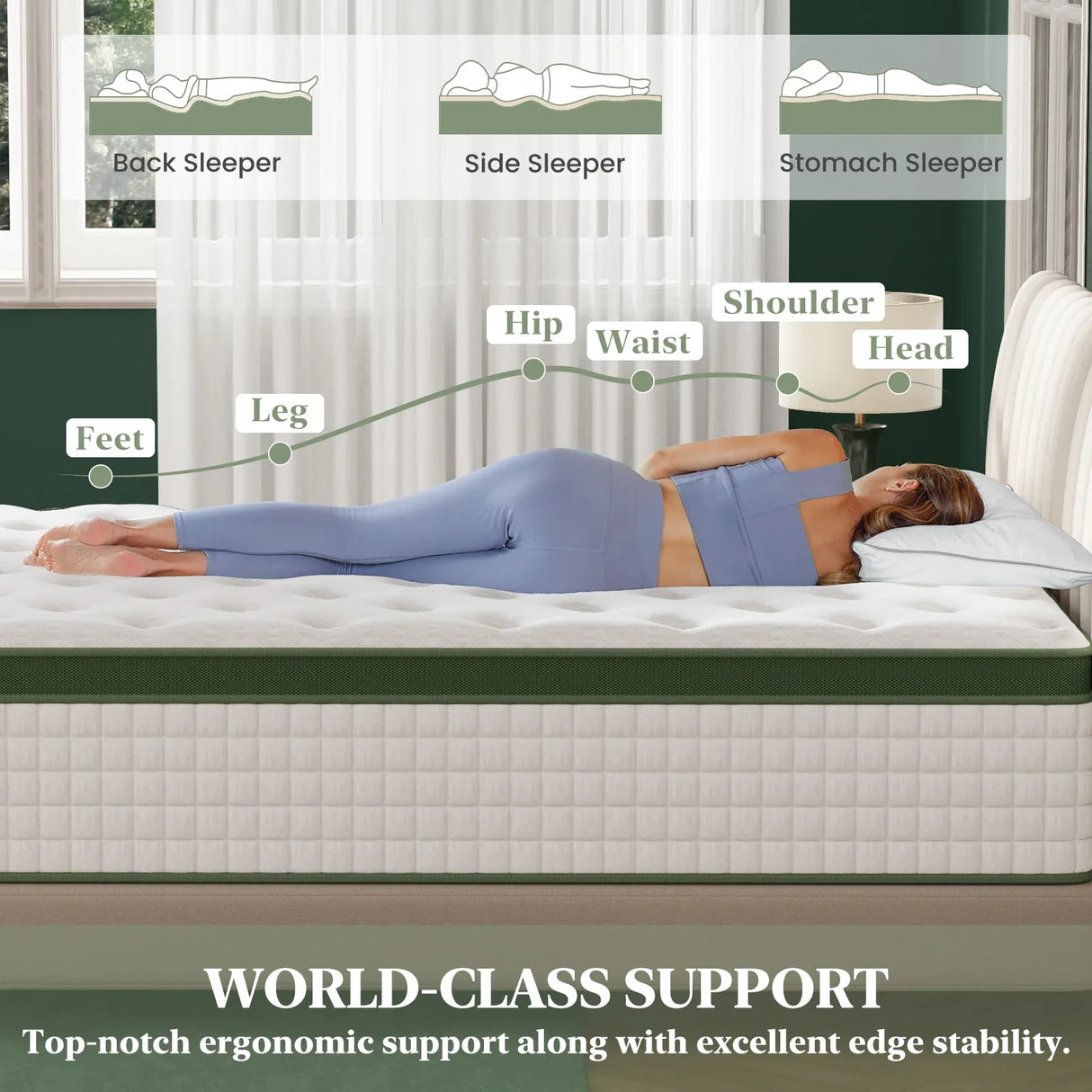 Medium 12-Inch Hybrid Gel Memory Foam Full Mattress - Omega Lifestyles