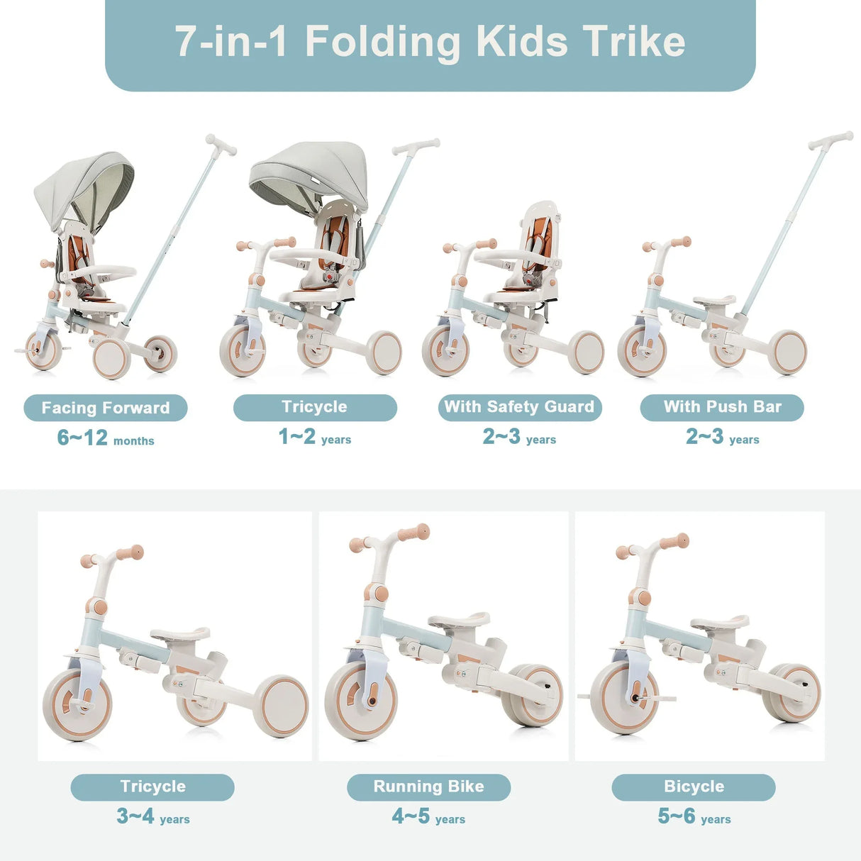 7-in-1 Multifunctional Foldable Baby Tricycle With Canopy - Omega Lifestyles