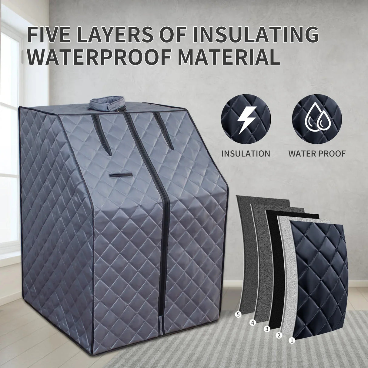 Portable Full-Size Steam Sauna Tent With Remote Control - Omega Lifestyles