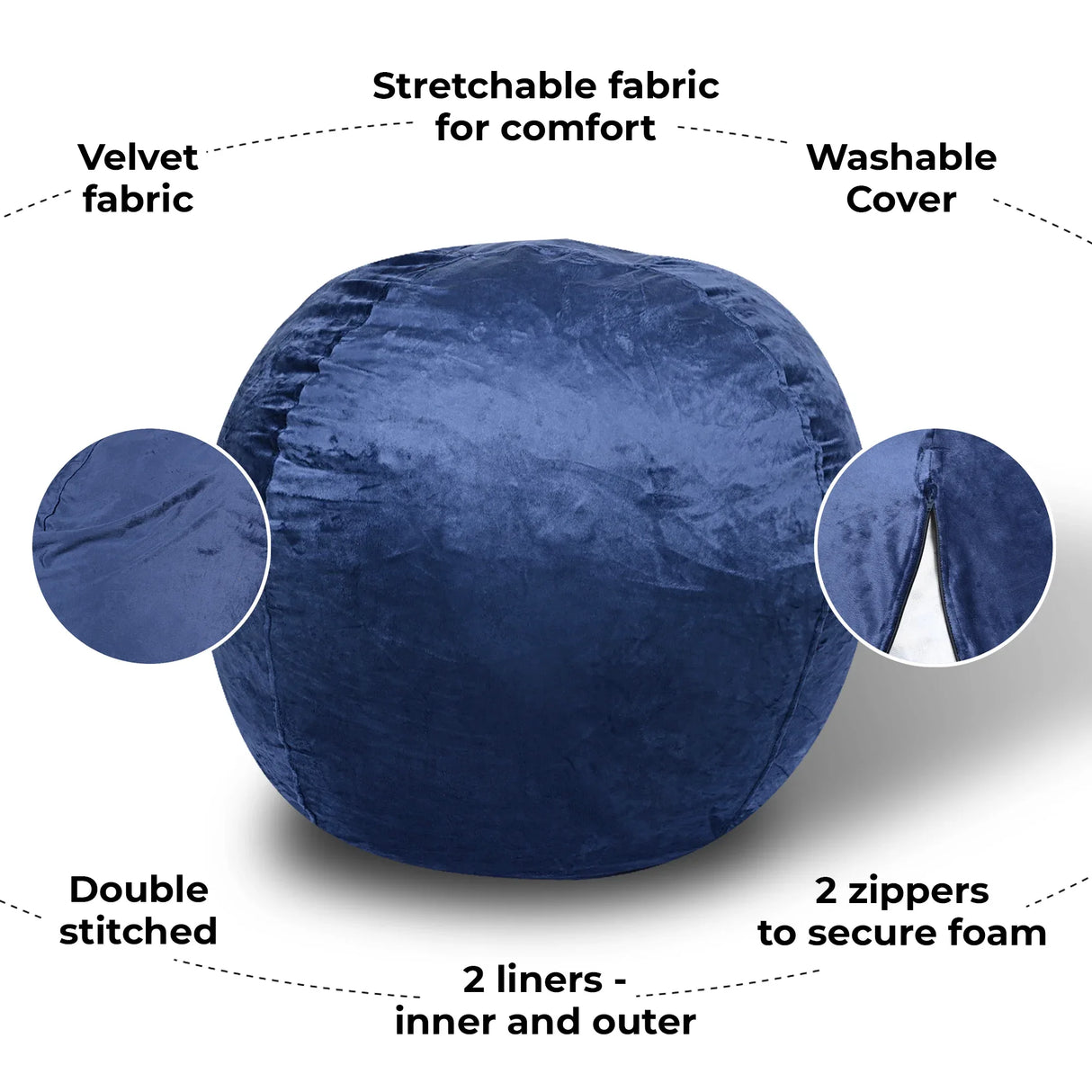 Minky Velvet Memory Foam Bean Bag Chair Navy - Omega Lifestyles