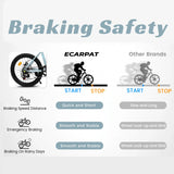 20-Inch Kids Steel Frame 7-Speed Disc Brake Bike - Omega Lifestyles