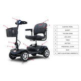 Compact Travel Mobility Scooter 300W Motor 300lbs Capacity - Omega Lifestyles