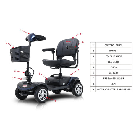 Compact Travel Mobility Scooter 300W Motor 300lbs Capacity - Omega Lifestyles