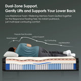 Medium 10-Inch Cooling Gel Memory Foam Full Mattress - Omega Lifestyles