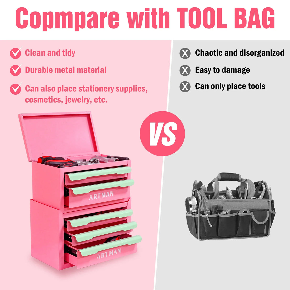 Five-Drawer Pink-Green Cold Rolled Steel Storage Box - Omega Lifestyles