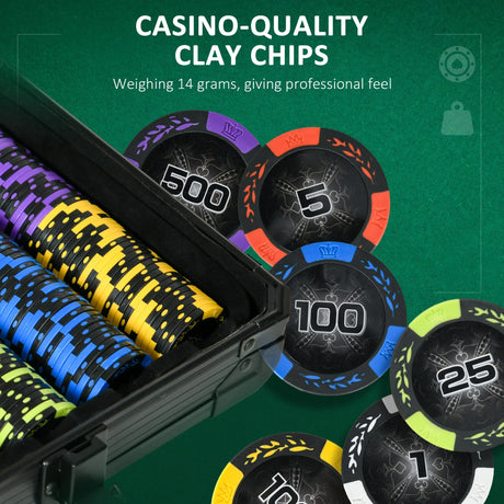 Casino-Quality Clay Poker Chip Set With Aluminum Case - Omega Lifestyles