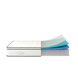 Queen Medium Firm 12-Inch Hybrid Pocket Spring Mattress - Omega Lifestyles
