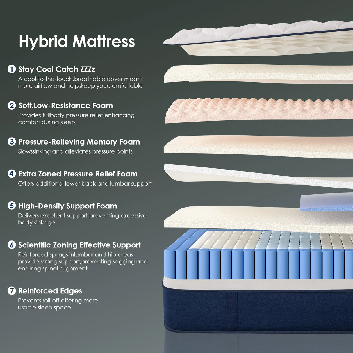 Medium 10-Inch Cooling Gel Memory Foam Queen Mattress - Omega Lifestyles