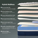 Medium 10-Inch Cooling Gel Memory Foam King Mattress - Omega Lifestyles