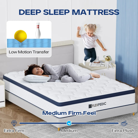 Soft 8-Inch Plush Hybrid Memory Foam Twin Mattress - Omega Lifestyles