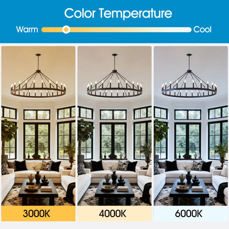 Matte Black Farmhouse Wagon Wheel Metal Chandelier - Omega Lifestyles