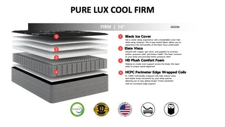 Full Firm 14-Inch Heavy Duty Foam Spring Mattress - Omega Lifestyles