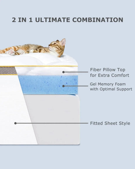 Full 4-Inch Dual Layer Pillow Top Memory Foam Mattress Topper - Omega Lifestyles