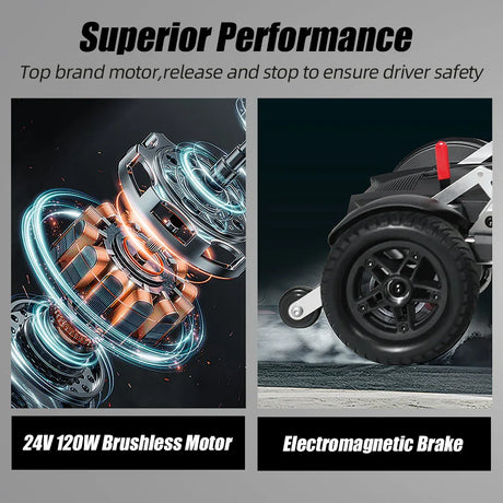 Portable Foldable Lightweight 4-Wheel Mobility Scooter M2020 - Omega Lifestyles